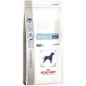Royal Canin Veterinary Diet Canine Mobility C2P+ 7kg