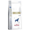 Royal Canin Veterinary Diet Canine Fibre Response 2kg