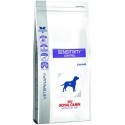 Royal Canin Veterinary Diet Canine Sensitivity Control 1,5kg