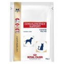 Royal Canin Veterinary Diet Canine/Feline Convalescence Instant saszetka 50g