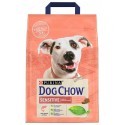 Purina Dog Chow Adult Sensitive Łosoś 2,5kg