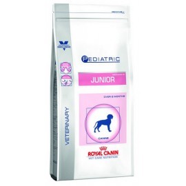 Royal Canin Vet Care Nutrition Junior Digest & Skin 29 4kg