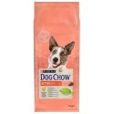 Purina Dog Chow Active Kurczak 14kg
