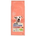Purina Dog Chow Adult Sensitive Łosoś 14kg