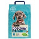 Purina Dog Chow Puppy Large Breed Indyk 2,5kg